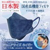 S-Pack Gentle Mask, 3D Dimensional, Small, Junior Size, Navy, Individual