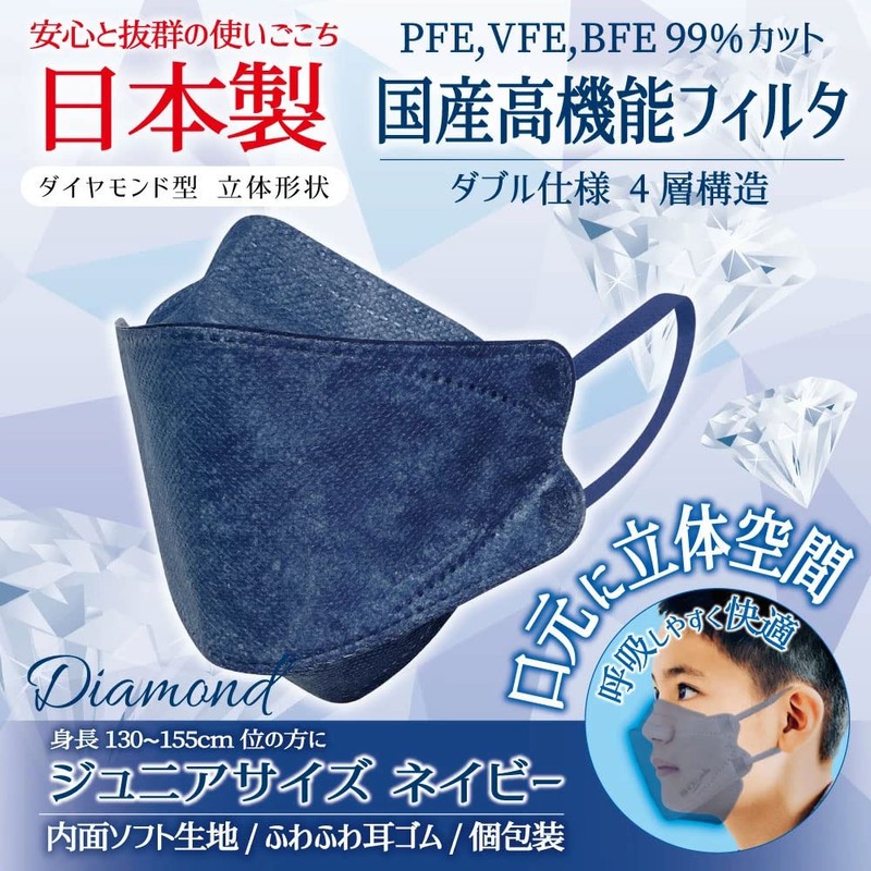 S-Pack Gentle Mask, 3D Dimensional, Small, Junior Size, Navy, Individual