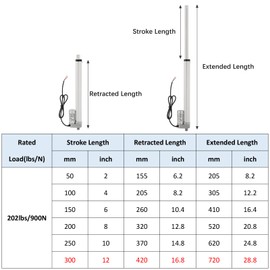 MYFULLY Electric Stroke Linear Actuator | DC 12V Heavy Duty Linear Actuator Motor with Mounting Bracket 900N(202lbs) Maximum Lift 10mm/s for Auto Car RV Electric Door Opener (300MM Stroke Length, 1)