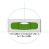 Uadme Mini Bubble Spirit Level, 5Pcs 15 * 15 *