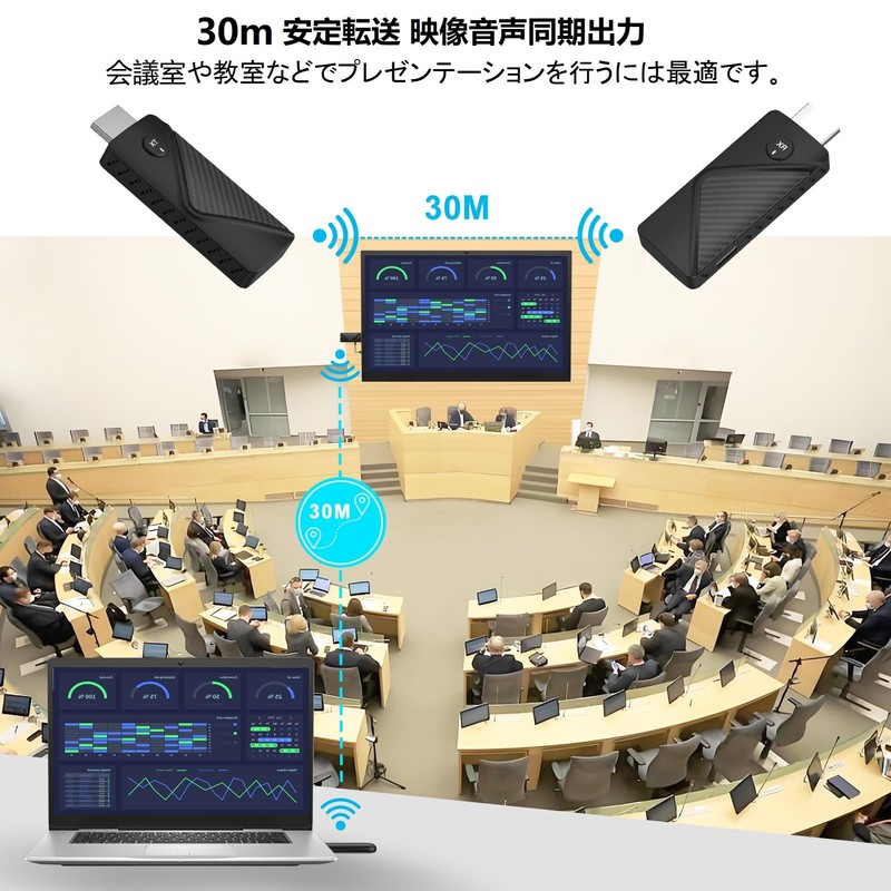 eppfun Long Distance 200m Wireless HDMI Transmitter and Receiver, 4K