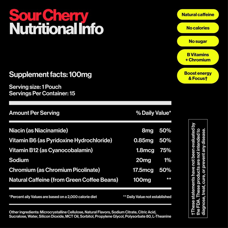Wip Energy Pouches | 200mg Natural Caffeine | Vitamins and