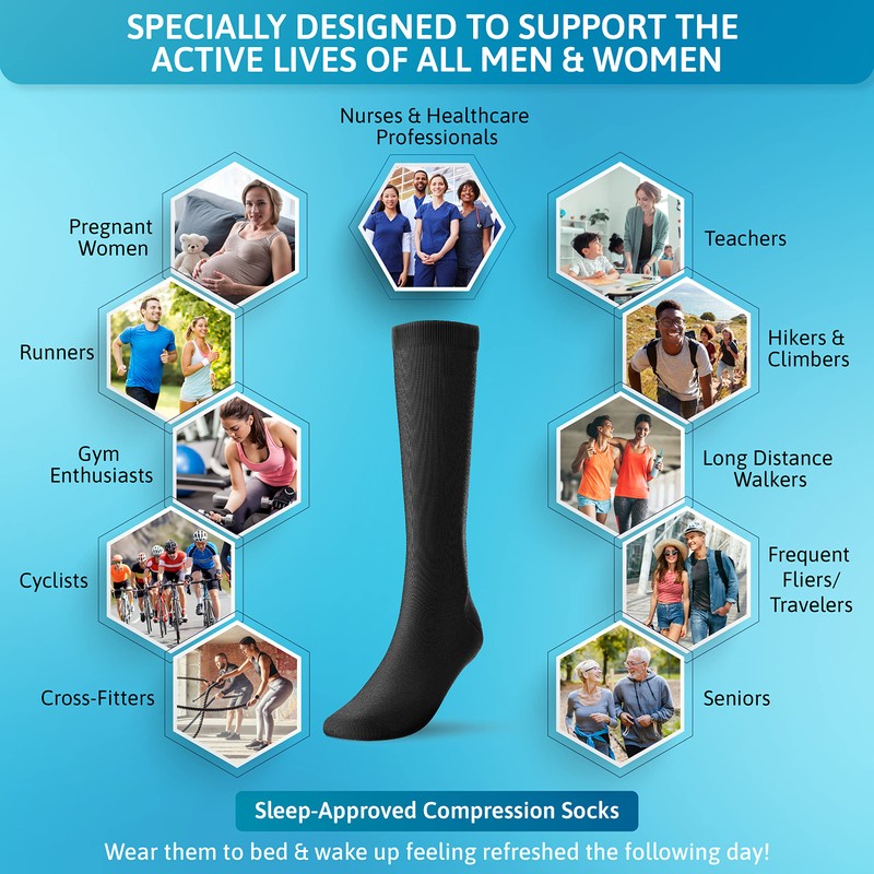 Craib 20-30 mmHg Compression Stockings with Zipper for Women &