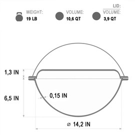 Camping Dutch Oven Pot with Lid Brizoll 10.5 Quarts (10 L) - Cast Iron Cookware Set - Uzbek Kazan Cast Iron - Premium Camping Cookware - Cast Iron Dutch Oven With Frying Pan Lid