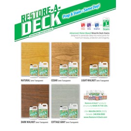 Restore-A-Deck Wood Stain for Decks, Fences, & Wood Siding - Semi-Transparent (1 Gallon, Cottage Gray Semi-Transparent)