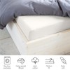 Walra Fitted Sheet 80 x 200 cm, 100% Cotton Fitted