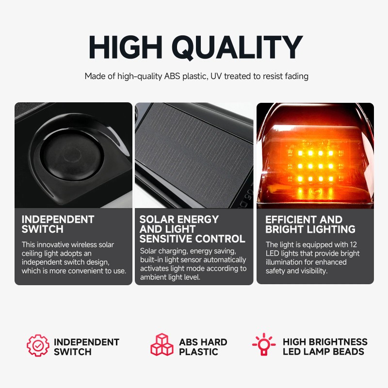 Dreamizer 5Pcs For Jeep Cherokee Solar Powered Wireless Roof 12