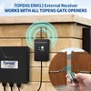 TOPENS ERM12 Universal External Receiver Kit with 2 Remotes for