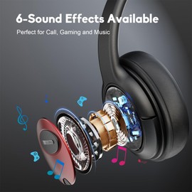 MAIRDI USB Headset with Microphone, Wired PC Headset, USB-A & USB-C Computer Headset with Mic Noise Canceling for Laptop Teams Office Work CallCenter Business Dragon Naturelly Speaking