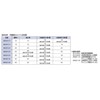 Kakudai 649-831-50 Joint Socket for 3 Pipes