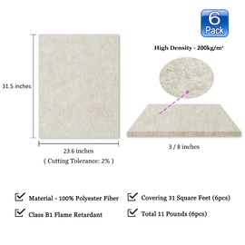 BXI Sound Absorber - 31.5 X 23.6 X 3/8 Inches 6 Pack High Density Acoustic Absorption Panel, Sound Absorbing Panels Reduce Echo Reverb, Tackable Acoustic Panels for Wall and Ceiling Acoustic Treatment