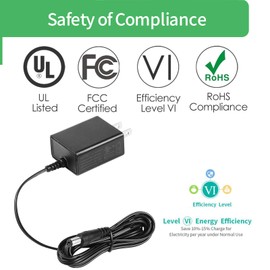 Security-01 12V 1A Power Supply Adapter UL Listed, 1.5m (5ft) Cord, 5.5x2.1mm Plug, for CCTV Camera, Router, LED Strip, BT Speaker, Webcam,5-Pack