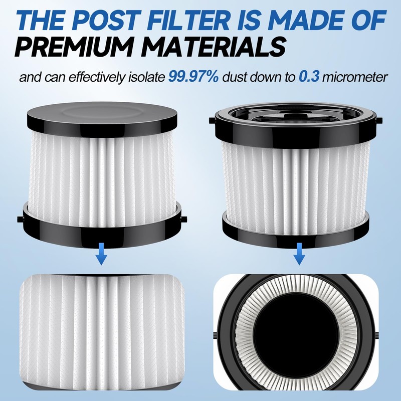 2-Pack HEPA Vacuum Filter Replacement for Handheld Vacuums, Washable and