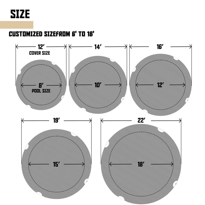 TANG 22' ft Round Pool Covers for 18 Feet Round