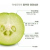 Green Acerola Acerola C Green Acerola Vitamin C Powder, 14