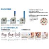 Toyo Giken VTZ Series Rail Type Terminal Block 1:2 Wire