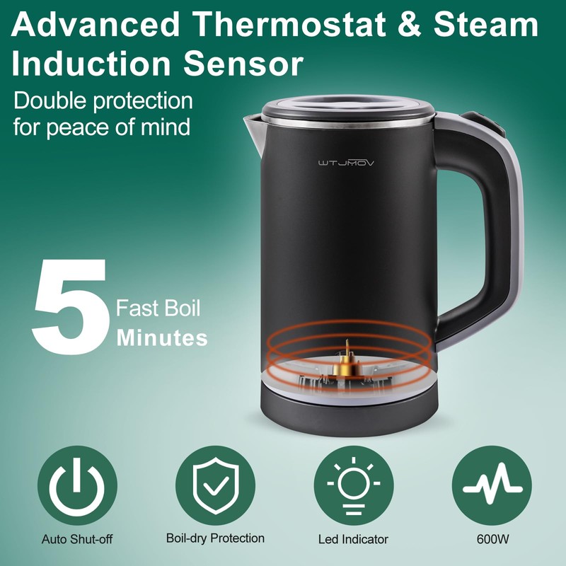 Small Kettle Electric, 0.8L Double Wall Portable Travel Kettle with