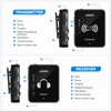 LEKATO MS-1 Wireless in-Ear Monitor System Transmitter and Beltpack Receiver