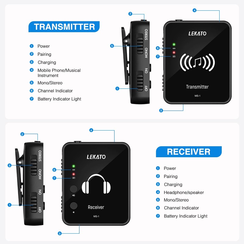 LEKATO MS-1 Wireless in-Ear Monitor System Transmitter and Beltpack Receiver