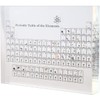 Bomoya Periodic Table with Real Elements Samples,Acrylic Periodic Table Display