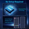CLVIZCXOM Universal TV Replacement Remote Control Compatible with Dyon Smart