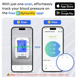 Easy@Home Blood Pressure Monitor for Home Use: Easy@Home Upper Arm Large Cuff BP Machine - Automatic Tensiometer with 3-Color Backlit Hypertension Display and 2 Users - Not Bluetooth Enabled, Manual Data Entry Available via the Free MyHeartPal App | EBP-095