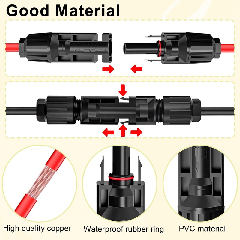DKARDU Solar Panel to O Ring Cable, 10AWG Solar Panel