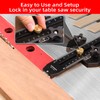 GOINGMAKE Thin Rip Jig Table Saw Jig Guide for Making