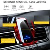 Wireless Car Charger Mount, 15W Automotive Electric Wireless Charger Holder,