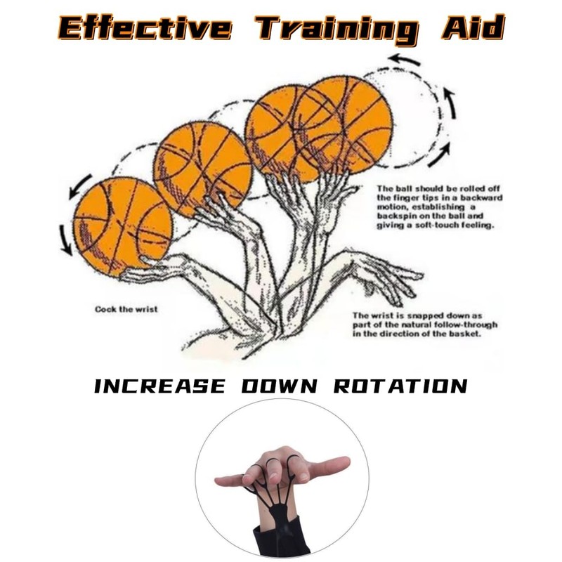 2Pcs Basketball Shooting aid,Orthotic Device,Provides Extra Strength to The Fingers,Forming