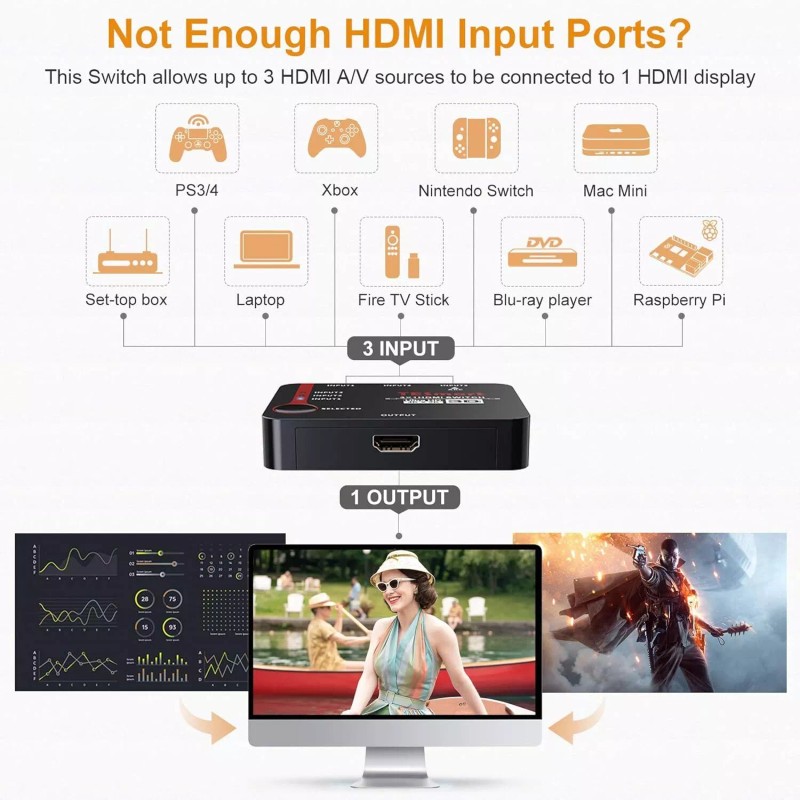 TESmart 3x1 HDMI Switch HDMI Switch With Remote New In