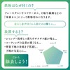 Magatama Smoother 400 Iron Powder Removal Lubricant, For Professional Use,