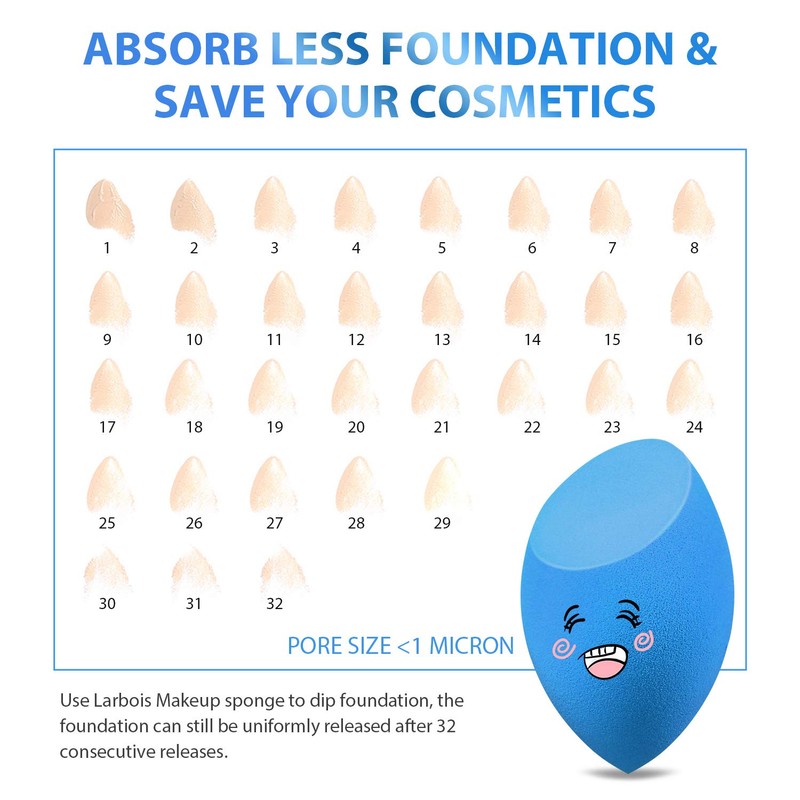 Larbois 3-Pack Blender Beauty Foundation Blending Sponge, Professional Beauty Makeup