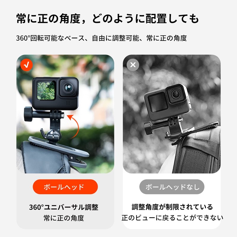 TELESIN 360 Rotating Backpack Clip Backpack Mount Backpack Strap Holder