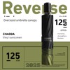 Generisch [12 Ribs Extra Large] 125cm Large Umbrella is Enlarged,