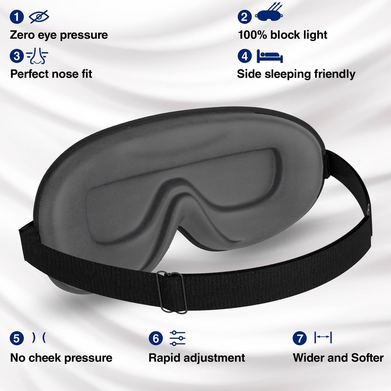100% Blackout Sleep Masks for Women & Men, Eye Mask