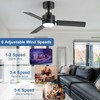 Breezary Ceiling Fans with Lights, 36 Inch Low Profile Ceiling