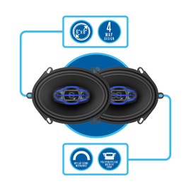 Jensen JS6804 4-Way 5x7 / 6x8 inch 4-Way Car Audio Speakers Pair with 320 Watts Peak Power | 35mm Mylar Balanced Dome Midrange | Two 15mm Piezo Tweeters | Fits Many Ford Vehicles