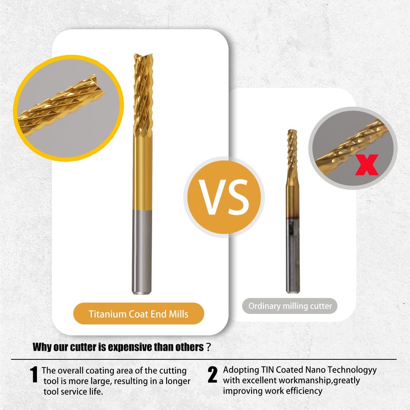 End Mill Sets,10Pcs Titanium Coat End Mill,1/8" Shank 1.5-3.175mm Micro