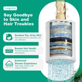 Longriver Shower Water Filter R7-Cartridge, 99.99% Chlorine Removal, Heavy Metals & Harmful Substances, Improves Skin & Hair, Easy Installation, 1-Pack