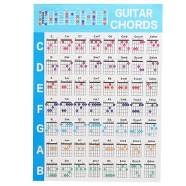 Guitar Chord Poster 56 Colour Coded Coated Paper Educational Reference Guide for Ukulele PlayersL