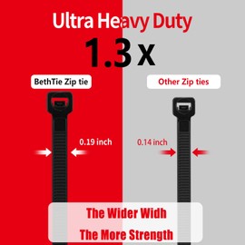 BethTie BethTie Black Zip Ties 8 Inch(2500 Pack), 65 LBS Tensile Strength, Self-Locking Nylon PA66 UV Resistant Cable Ties for Indoor and Outdoor Use
