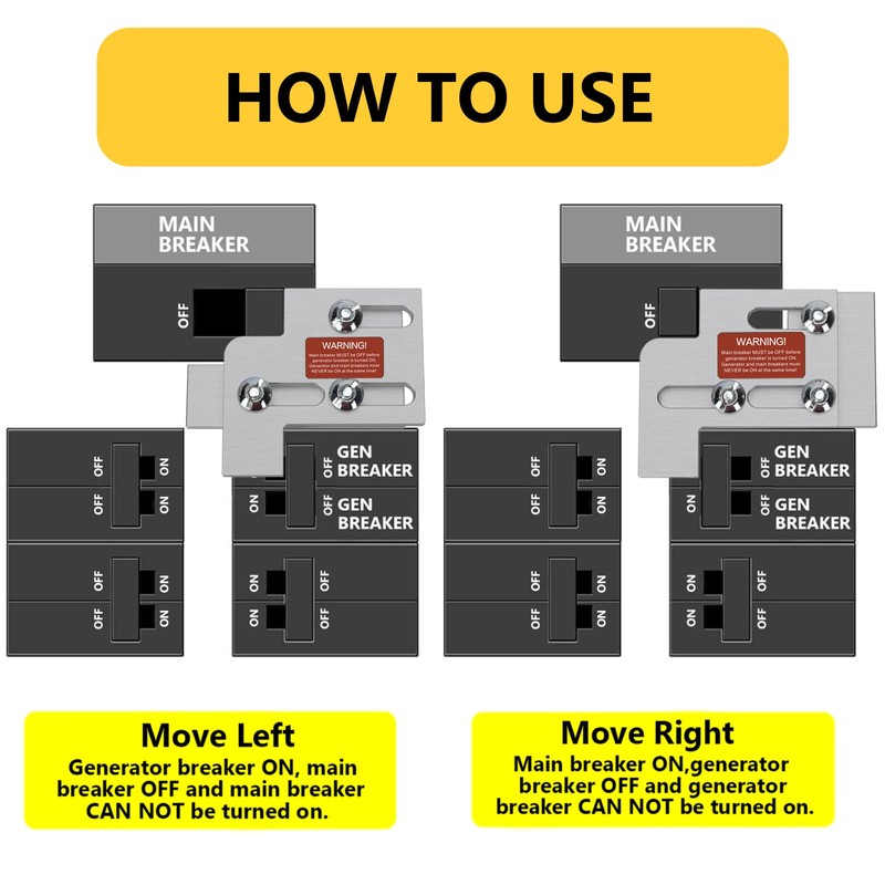 PFCKE Generator Interlock Kit Compatibles with Square D QO &