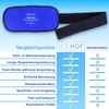ICEHOF Universal Cooling Pad with Velcro Fastener - Flexible and
