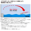 Daiwa FJ Vertis R125S Sea Bass Lure, Redhead Globerry