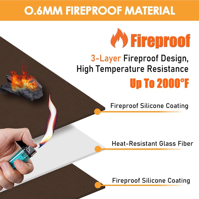 Fireproof Heat Shield for Wall Behind Grill Protect Deck Fence