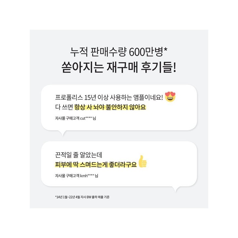 CNP Chae & Park (차앤박)프로폴리스 에너지 액티브 앰플 15ml (Cha