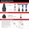 MEDAS Automatic Submersible Sump Pump 1/3HP 2450GPH, Auto On/Off with