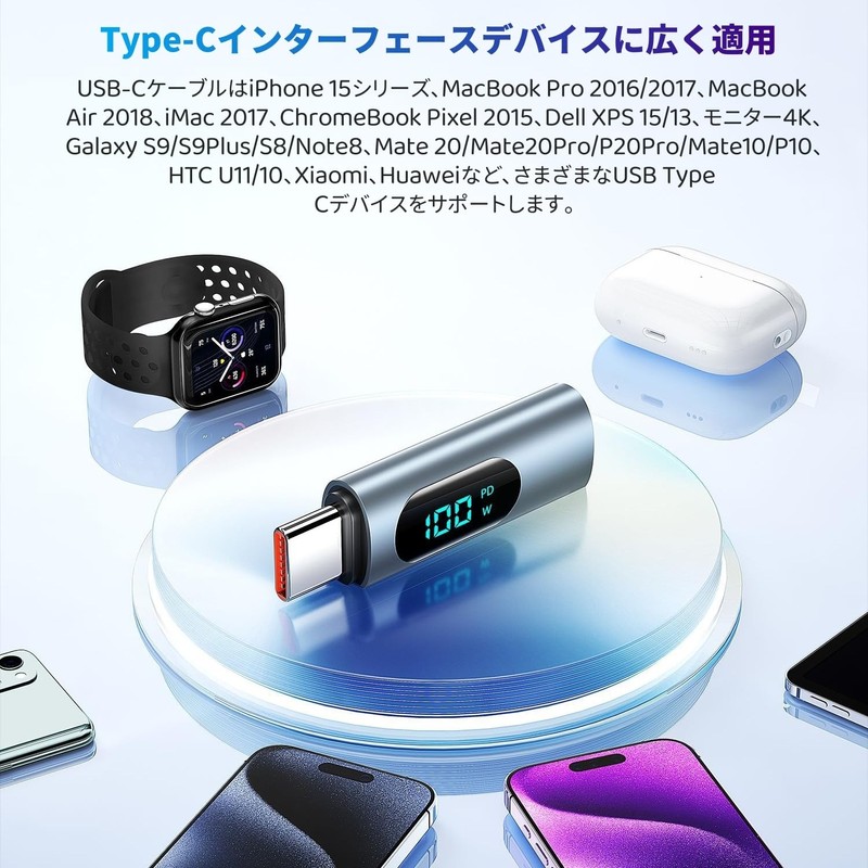 YFFSFDC USB Type C Converter Adapter, LED Watt Screen Display,