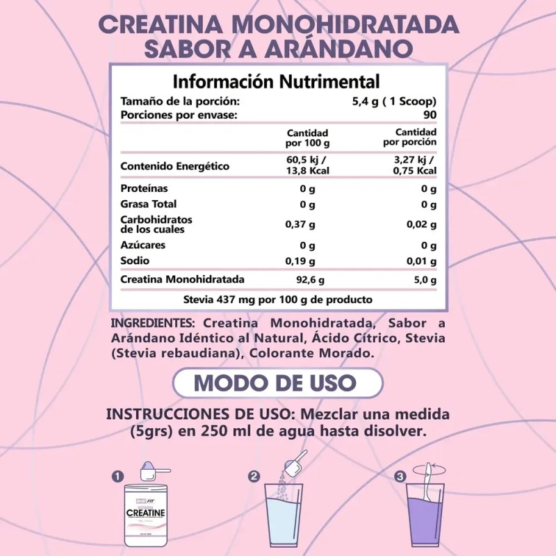 She Fit Women Creatine | Creatina Para Mujer | Sin